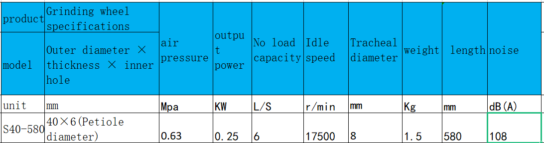 S40-580直柄式氣動(dòng)砂輪機(jī).png