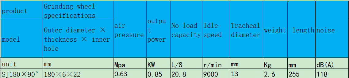 SJ180×90°角向式氣動磨光機.png